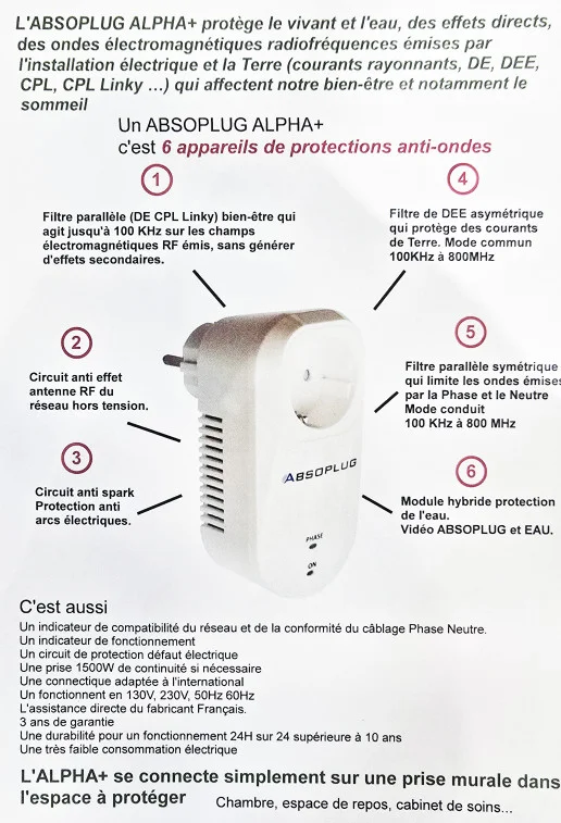 absoplug-alpha-6-protections Absoplug Alpha 2 Harmony – Image 2